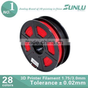 EXW price!! Rohs certificated 3D printer filament pla 1.75