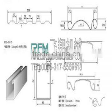 FX crystal clear polycarbonate roll up shutter door