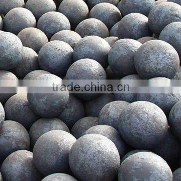 ISO approved China cement plant forged grinding balls