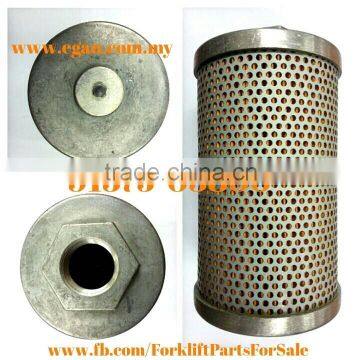 Hydraulic Return Filter