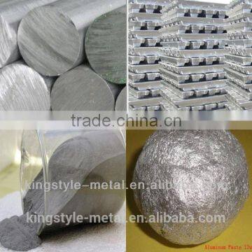 Non-leafing Aluminium Paste for Wheel Hub photo-2