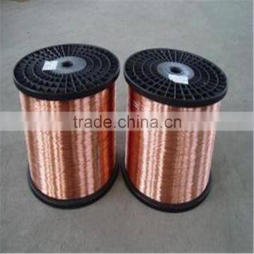 Discount!Factory Low Price 0.1mm-0.8mm High Quality Copper Wire/red Copper Wire photo-3