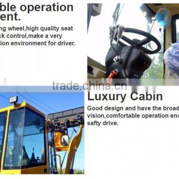 Backhoe Telescopic Loaders Best photo-2