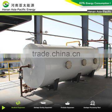 New Small Biodiesel Plant Waste to Energy Power Plants From Companies Production Machine photo-2