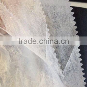 Flat Spunbonded Nonwoven Fabrics photo-2