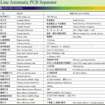 Vision Added Automatic PCB Separator GAM 320/320L/320AT photo-2