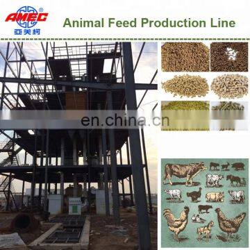 Low Noise Feed Machine Hot Sales / Feed Production Line photo-2