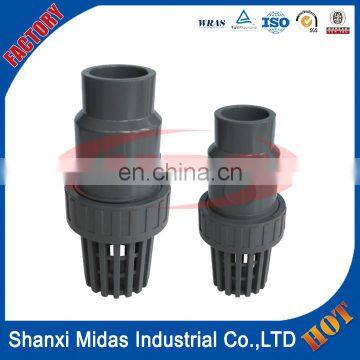 Hydraulic Foot Pedal Valve With Strainer