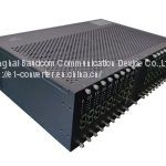 128 Ports Analog Gateway Voip FXS