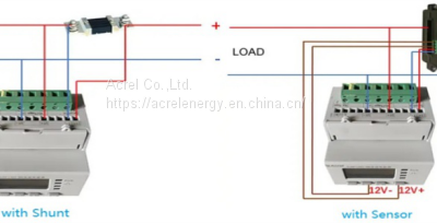 DC Power Meter