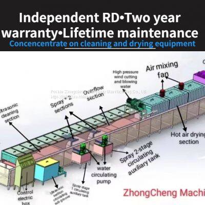 Efficient Oil Removal, Dust Removal, Rust Prevention, Ultrasonic Cleaning Machine photo-2