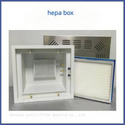 Filter air outlet static pressure box aluminum partition filter air outlet