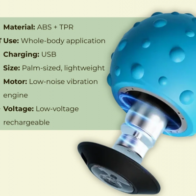 Portable Trigger Point Massage Ball With Vibration Therapy MH-8627 photo-4