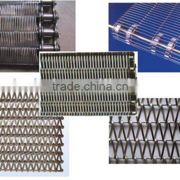 CONVEYOR BELT(wire Belt)