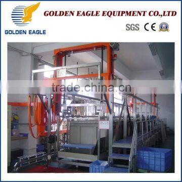 Zinc Plating Plant