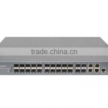 24 Port Gigabit Managed Optical Fiber Switch Ethernet Switches 48v