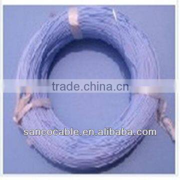 FF40 Wire and Cable
