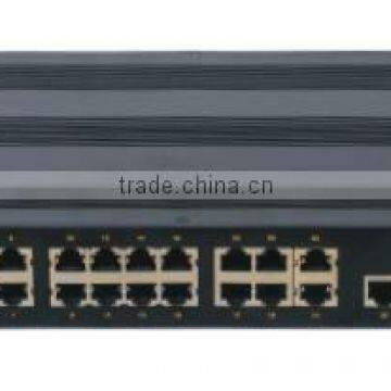 24*10/100 Base-TX port Industrial Ethernet Switch