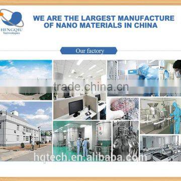 Best Products Battery LED Coating Radiator Shell photo-3