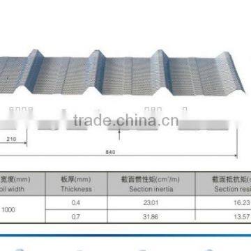 PPGI steel roof panel