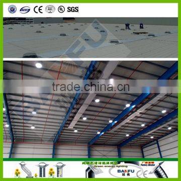 Natural Daylighting Skylight photo-2