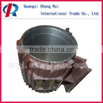 low price iron electric motor body casting