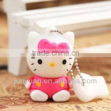 wholesale hello kitty pendrive