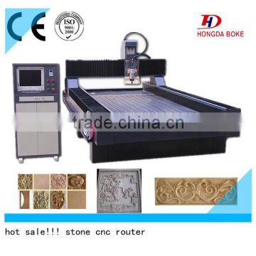 Stone Engraving machine/CNC Router for Stone carving