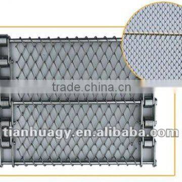 conveyor mesh belt