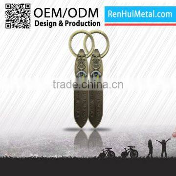 Made in China ODM/OEM Mini Gps Tracker Keychain