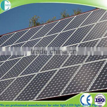 high efficiency and 25 years lifespan solar panel wholesale