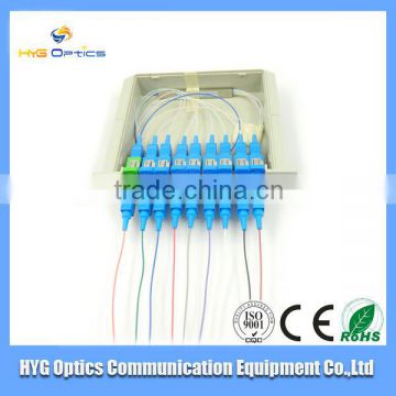 Manufacture Supply 1*8 PLC Fiber Optic Splitter