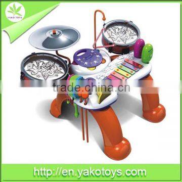 Kids electronic drum set touch drum