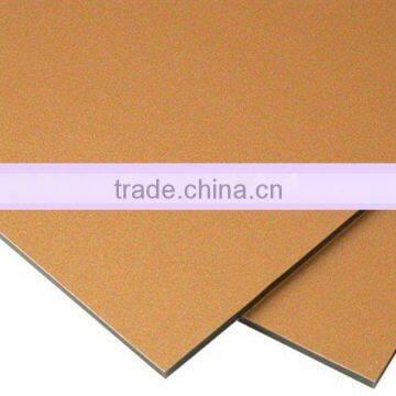 aluminum composite panel