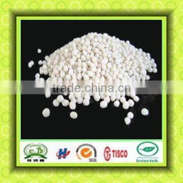 High price of calcium ammonium nitrate