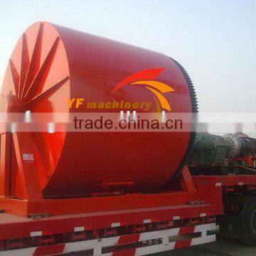 Saving energy and high efficiency ceramic ball mill