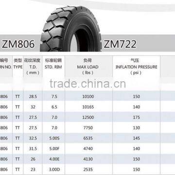 5.00-8 5.70-8RG FORKLIFT TIRE ZOWIN BRAND photo-2