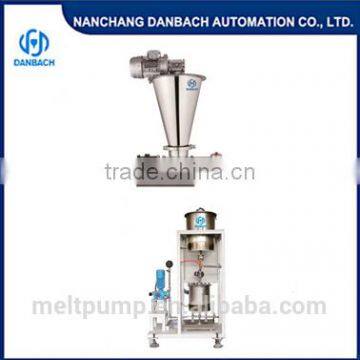 Small Capacity Screw Pump photo-3