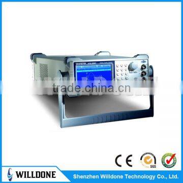 Arbitrary Function Generators AFG-3000 photo-4