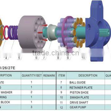 PSVD2-16E,21E,26E Excavator Hydraulic Main Pump Parts photo-2