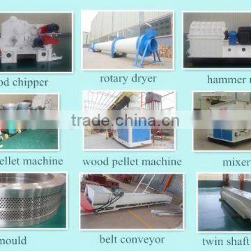 wood pellet production line