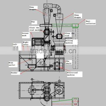 Fully Automatic Small Flour Mill 6F220-400 photo-6