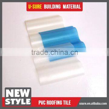 Fine Corrosion Resistance UPVC Translucent Roof Tile photo-6