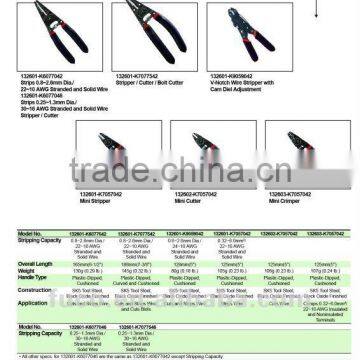 NEW MULTI FUNCTION WIRE STRIPPER TOOL