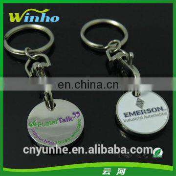 Promotional Euro Trolley Coin Keyrings