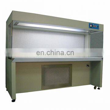 Guangzhou Hopui Epoxy Resin Laminar Air Flow Lab Work Clean Bench photo-2