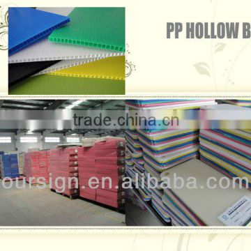 PP hollow sheet/pp correx sheet