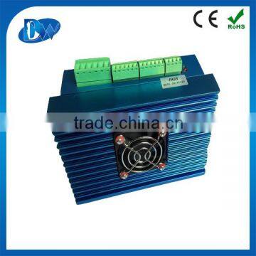 Servo Motor Encoder ,largest Rpm ,micro Motor With Encoder photo-3