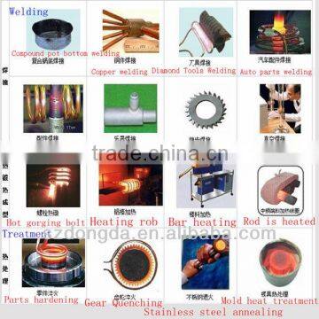 Electric Arc Furnace Price