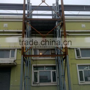 hydraulic pallet lift platform